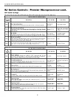 Предварительный просмотр 34 страницы Johnson Controls RJ H Series Installation Operation & Maintenance