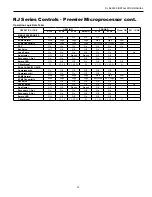 Предварительный просмотр 35 страницы Johnson Controls RJ H Series Installation Operation & Maintenance