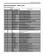 Предварительный просмотр 43 страницы Johnson Controls RJ H Series Installation Operation & Maintenance