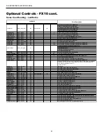 Предварительный просмотр 44 страницы Johnson Controls RJ H Series Installation Operation & Maintenance