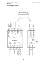 Preview for 9 page of Johnson Controls S321-IP Hardware Installation