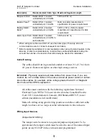 Preview for 12 page of Johnson Controls S321-IP Hardware Installation