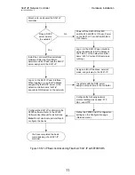 Preview for 15 page of Johnson Controls S321-IP Hardware Installation