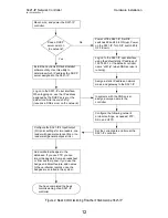 Preview for 16 page of Johnson Controls S321-IP Hardware Installation