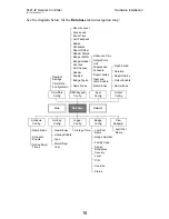 Preview for 22 page of Johnson Controls S321-IP Hardware Installation