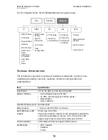 Preview for 23 page of Johnson Controls S321-IP Hardware Installation