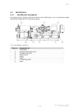 Предварительный просмотр 12 страницы Johnson Controls SABROE ComPAC Operating Manual