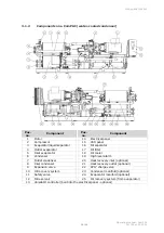 Предварительный просмотр 28 страницы Johnson Controls SABROE ComPAC Operating Manual