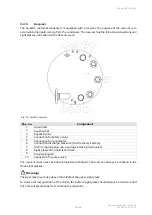 Предварительный просмотр 30 страницы Johnson Controls SABROE ComPAC Operating Manual