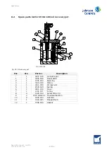 Предварительный просмотр 53 страницы Johnson Controls SABROE ComPAC Operating Manual