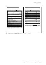 Предварительный просмотр 54 страницы Johnson Controls SABROE SAB 120 E Operating Manual