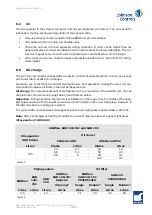 Предварительный просмотр 55 страницы Johnson Controls SABROE SAB 120 E Operating Manual