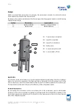 Preview for 3 page of Johnson Controls SABROE SVER Installation, Operation And Maintenance Manual