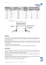 Preview for 5 page of Johnson Controls SABROE SVER Installation, Operation And Maintenance Manual