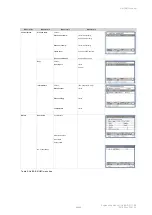 Preview for 24 page of Johnson Controls SABROE Unisab III Control Engineering Manual