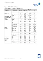 Preview for 77 page of Johnson Controls SABROE Unisab III Control Engineering Manual