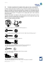 Предварительный просмотр 261 страницы Johnson Controls SABROE Unisab III Control Engineering Manual