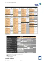 Предварительный просмотр 297 страницы Johnson Controls SABROE Unisab III Control Engineering Manual