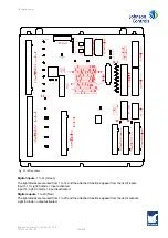 Предварительный просмотр 305 страницы Johnson Controls SABROE Unisab III Control Engineering Manual