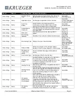 Предварительный просмотр 8 страницы Johnson Controls SE-ZEC500-1 Installation, Operation And Maintenance Manual