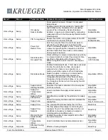 Предварительный просмотр 9 страницы Johnson Controls SE-ZEC500-1 Installation, Operation And Maintenance Manual