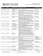 Предварительный просмотр 10 страницы Johnson Controls SE-ZEC500-1 Installation, Operation And Maintenance Manual