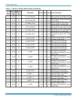 Предварительный просмотр 6 страницы Johnson Controls Simplicity LINC Application Manual