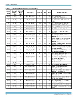 Предварительный просмотр 14 страницы Johnson Controls Simplicity LINC Application Manual