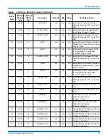 Предварительный просмотр 19 страницы Johnson Controls Simplicity LINC Application Manual