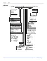 Preview for 4 page of Johnson Controls SMART EQUIPMENT J ZF Series Installation Manual