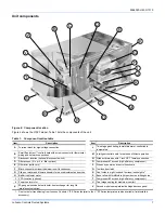 Preview for 7 page of Johnson Controls SMART EQUIPMENT J ZF Series Installation Manual