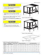 Preview for 9 page of Johnson Controls SMART EQUIPMENT J ZF Series Installation Manual