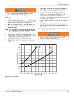 Preview for 53 page of Johnson Controls SMART EQUIPMENT J ZF Series Installation Manual