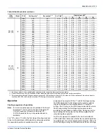 Preview for 55 page of Johnson Controls SMART EQUIPMENT J ZF Series Installation Manual