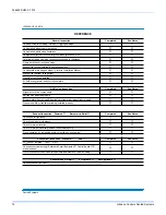 Preview for 74 page of Johnson Controls SMART EQUIPMENT J ZF Series Installation Manual