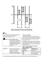 Предварительный просмотр 6 страницы Johnson Controls System 350 P352AB Series Product Manual