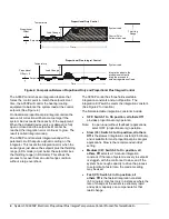 Предварительный просмотр 4 страницы Johnson Controls System 350T A350P Manual