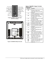 Предварительный просмотр 7 страницы Johnson Controls T500HCP-1 User Manual