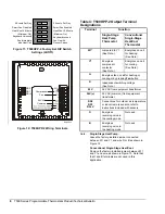 Предварительный просмотр 8 страницы Johnson Controls T500HCP-1 User Manual