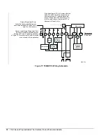 Предварительный просмотр 12 страницы Johnson Controls T500HCP-1 User Manual