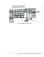 Предварительный просмотр 13 страницы Johnson Controls T500HCP-1 User Manual