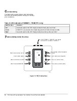 Предварительный просмотр 14 страницы Johnson Controls T500HCP-1 User Manual