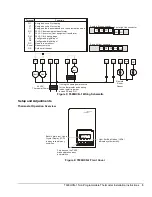 Предварительный просмотр 3 страницы Johnson Controls T600HCN-1 Installation Instructions Manual