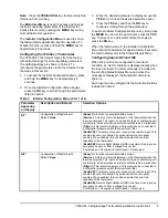 Предварительный просмотр 5 страницы Johnson Controls T600HCN-3 Installation Instructions Manual