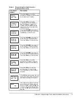 Предварительный просмотр 13 страницы Johnson Controls T600HCN-3 Installation Instructions Manual