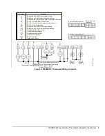 Предварительный просмотр 3 страницы Johnson Controls T600MSP-2 Installation Instructions Manual