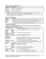 Preview for 21 page of Johnson Controls T60xDFH 4 PIR Series Installation Instructions Manual