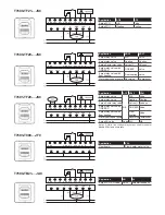 Предварительный просмотр 2 страницы Johnson Controls T7000 Series Installation Instructions Manual