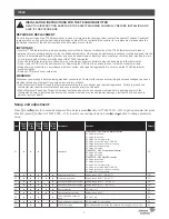 Предварительный просмотр 3 страницы Johnson Controls T7000 Series Installation Instructions Manual