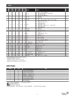 Предварительный просмотр 6 страницы Johnson Controls T7000 Series Installation Instructions Manual